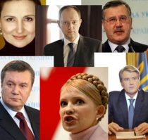 ������ ���������� �������